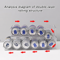 Double - Layer Soda Can Organizer 