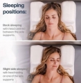 Ergonomic Pillow